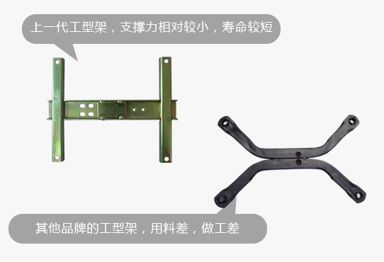 工型架 工型架